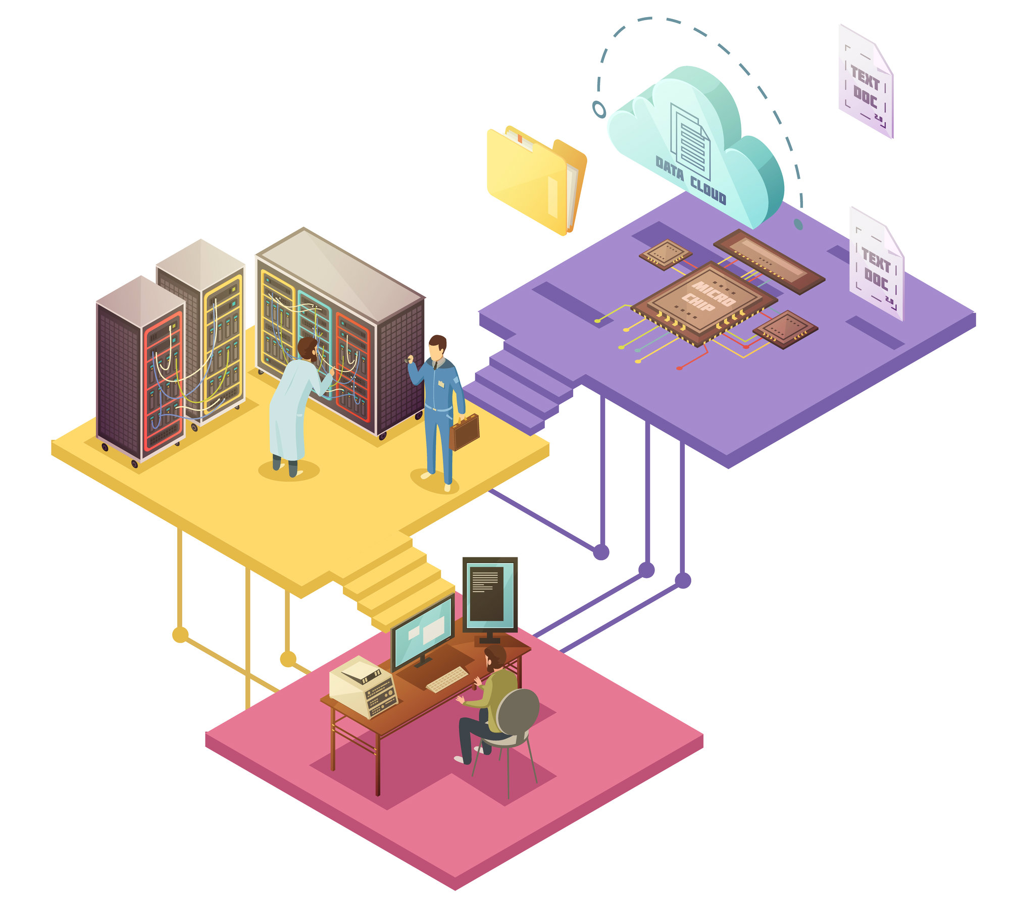 Quais as diferenças entre servidor virtual privado e cloud computing?