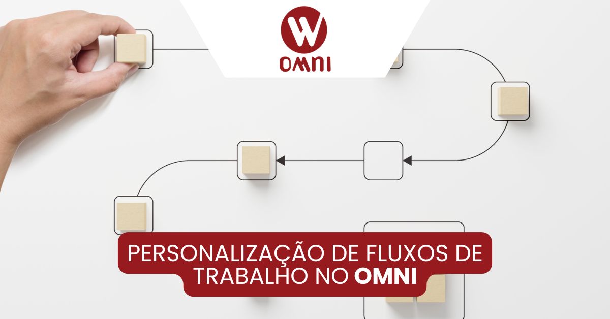 Personalização de fluxos de trabalho no OMNI