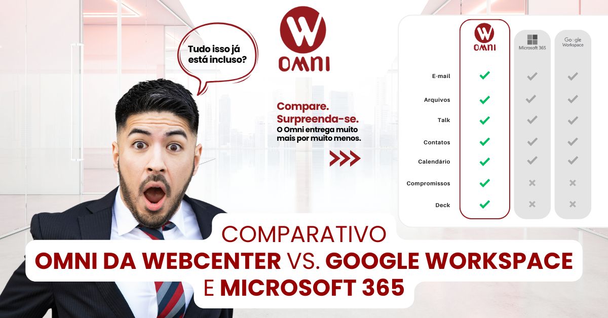 Comparativo: OMNI da Webcenter vs. Google Workspace e Microsoft 365